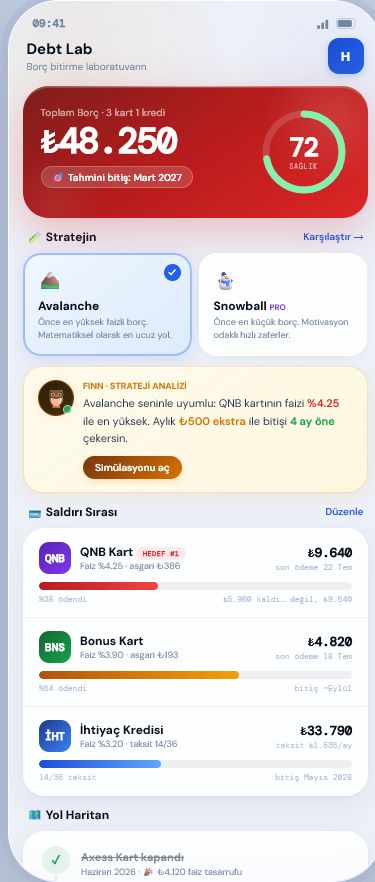 Debt Lab borç kapatma planı ekranı
